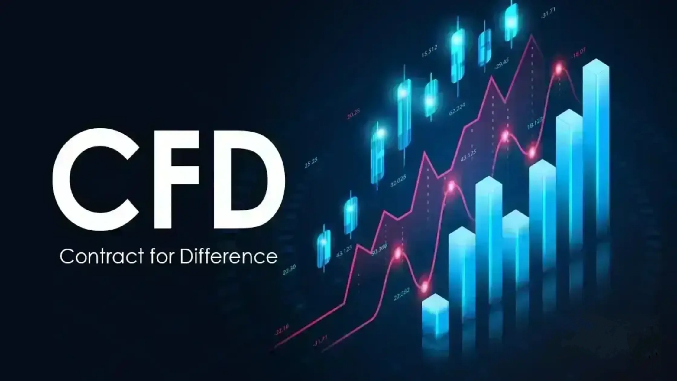 Khám phá các loại CFD