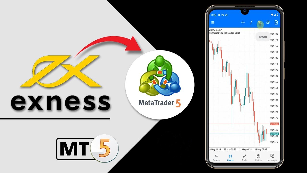 Giao dịch trên Exness bằng MetaTrader 5