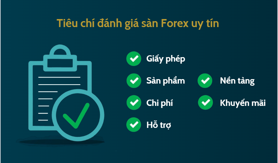 Giấy phép hoạt động là tiêu chí đầu tiên để đánh giá một sàn Forex uy tín.