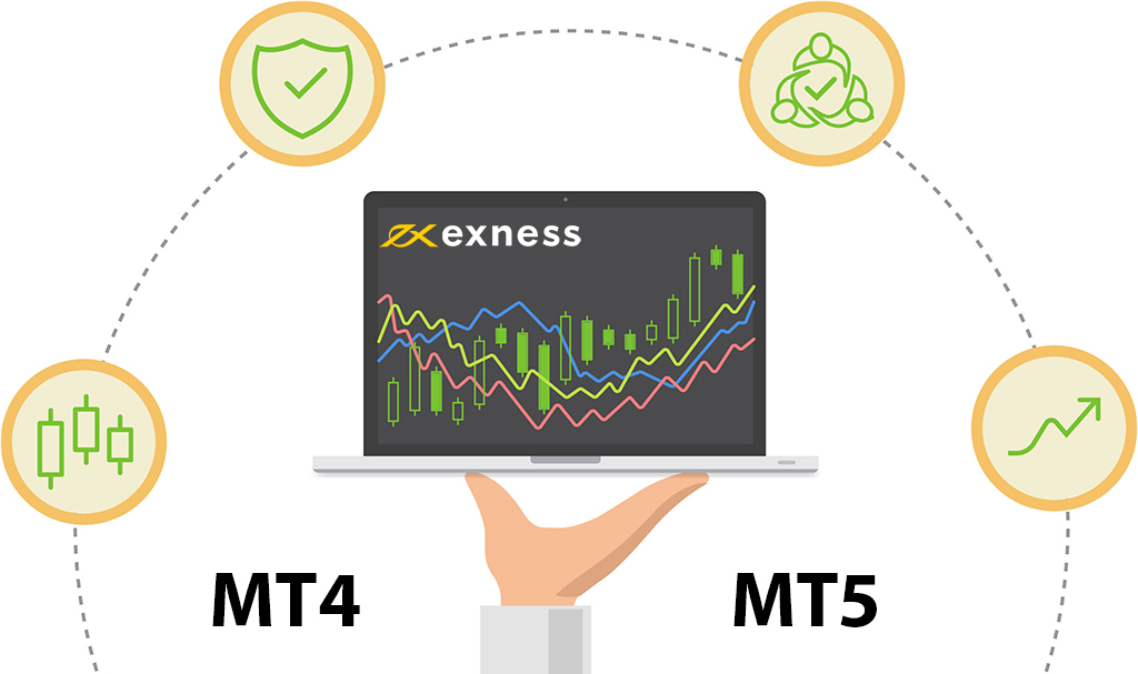 Exness-MT5